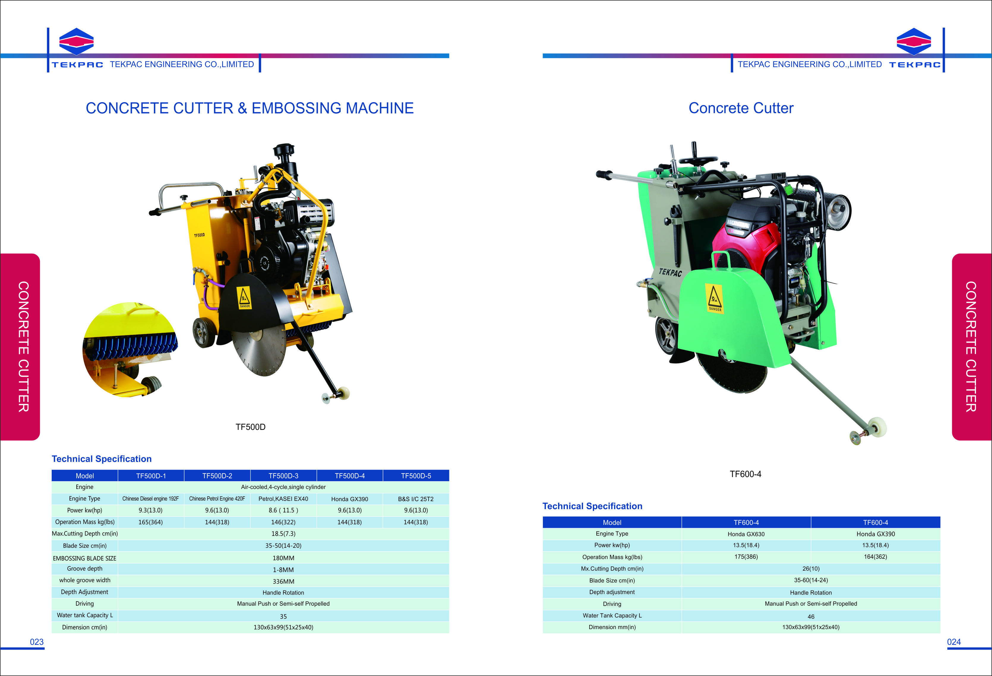 Concrete Floor Saw - Robust Cutting Machine | Merhein