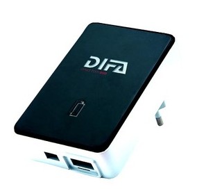 Portable USB Emergency Charger