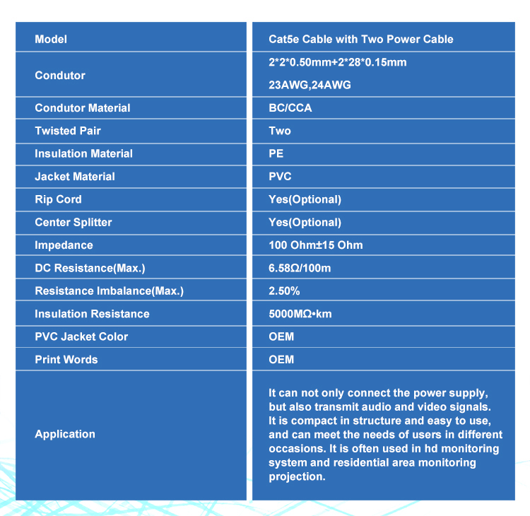 LAN Cable with 2C Power - Data & Power Transmission | Merhein