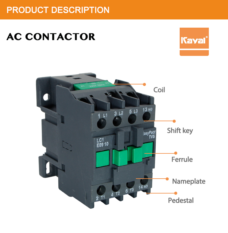 Contactor Assembly Motor Controller AC Contactor - Motor & Circuit Control | Up to 630A | Merhein