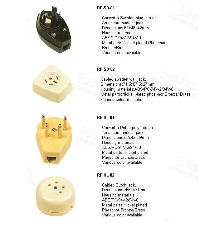 Sweden/Dutch to US Jack Adapter - Converts Plugs | Merhein