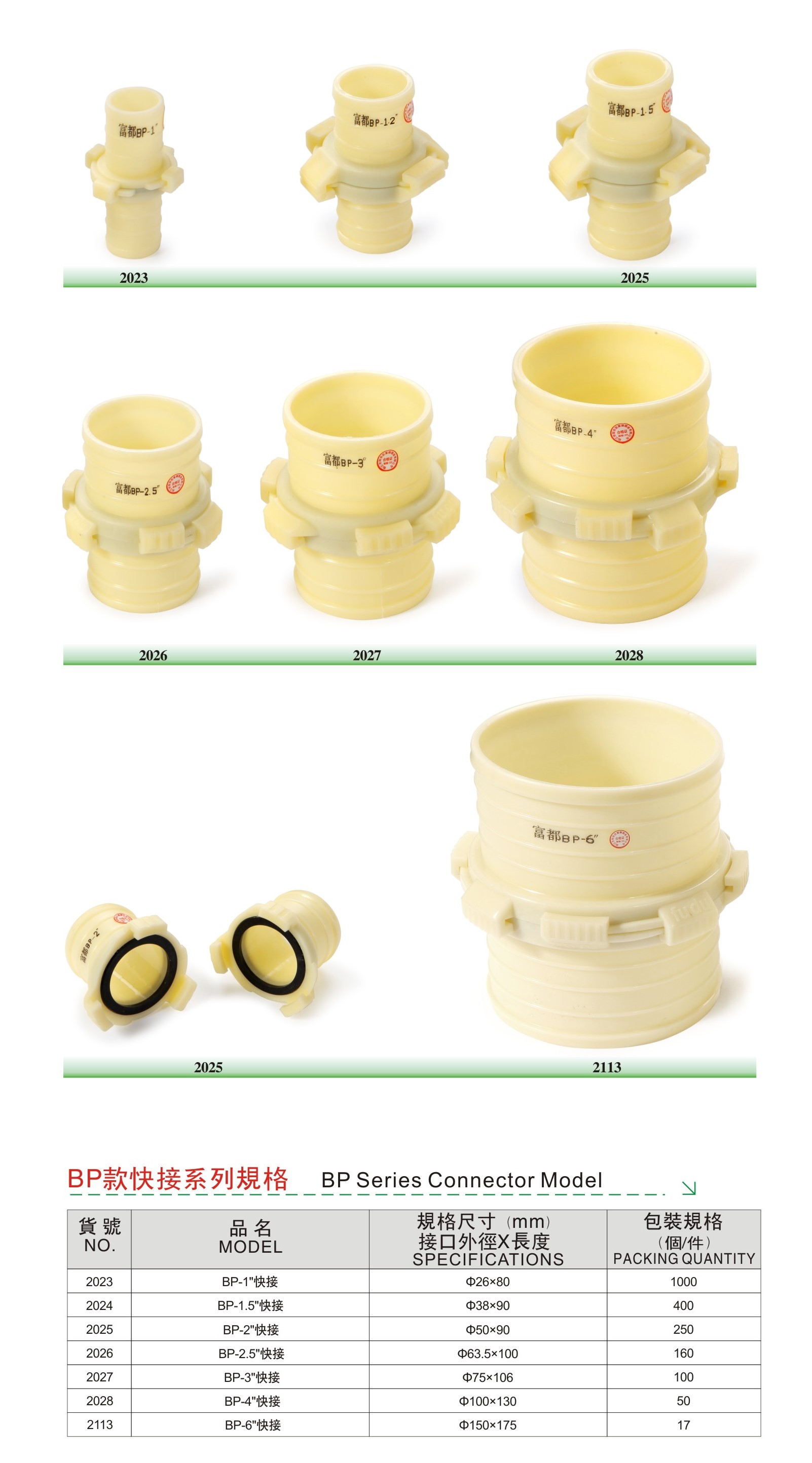 Quick Connect Pipe Fittings